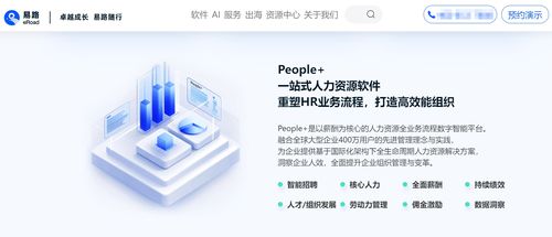 制造业集团如何选择HR系统 支持多层级组织管理的4大人事系统深度解析