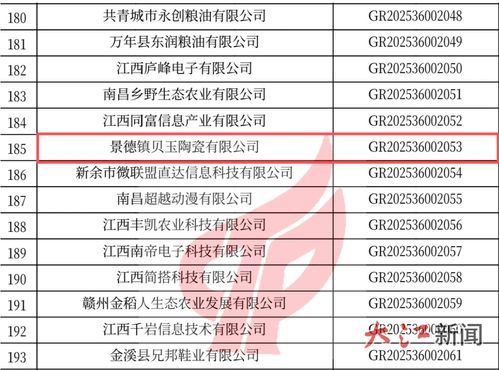 喜讯！贝玉陶瓷荣获国家高新技术企业认定，以创新引领企业管理与产业升级