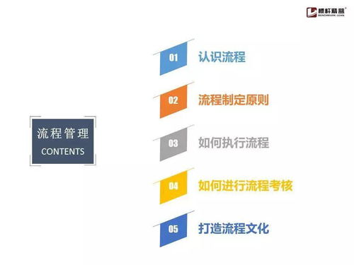 企业流程管理为何屡屡受挫？这份实用手册为你破解难题